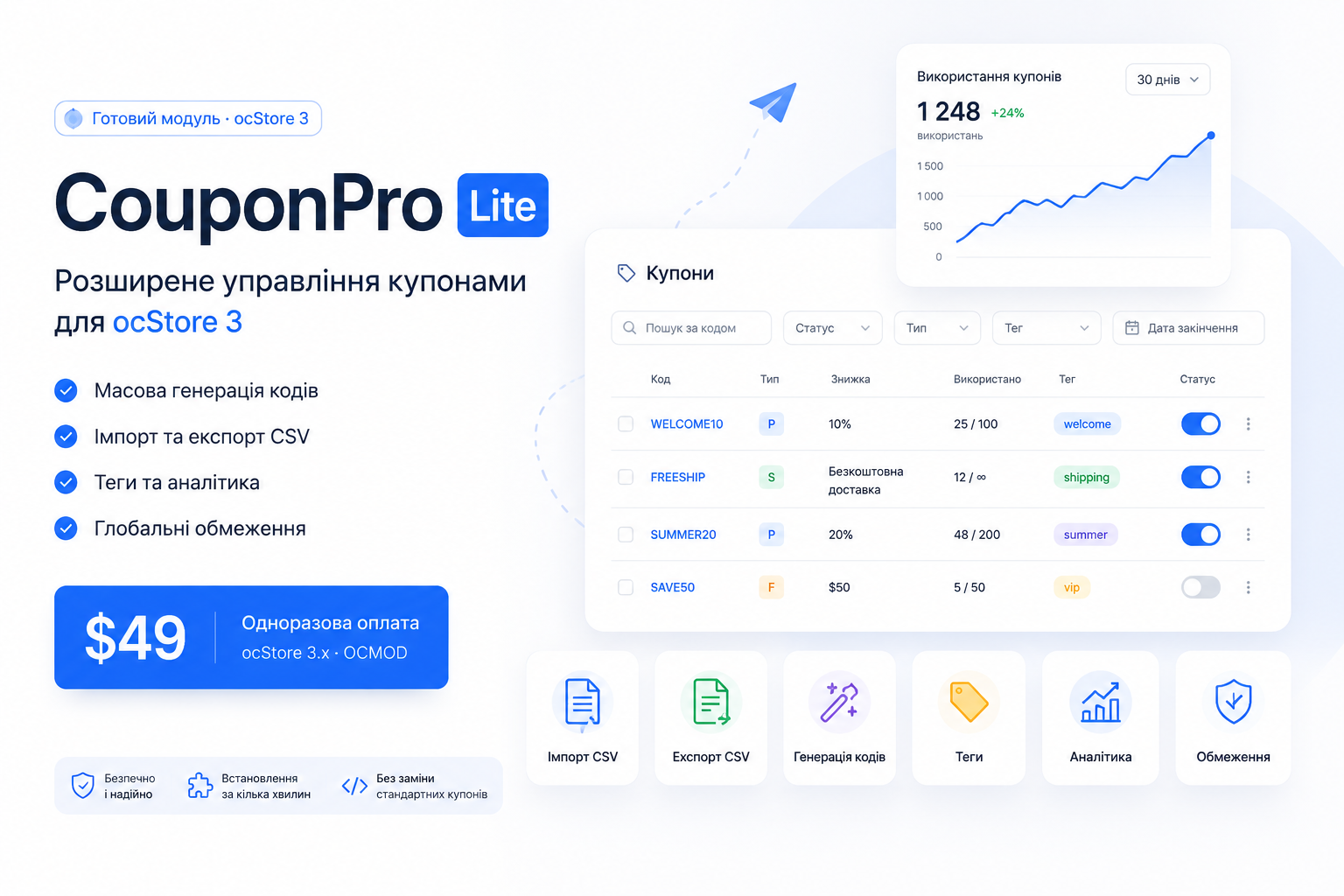 CouponPro Lite