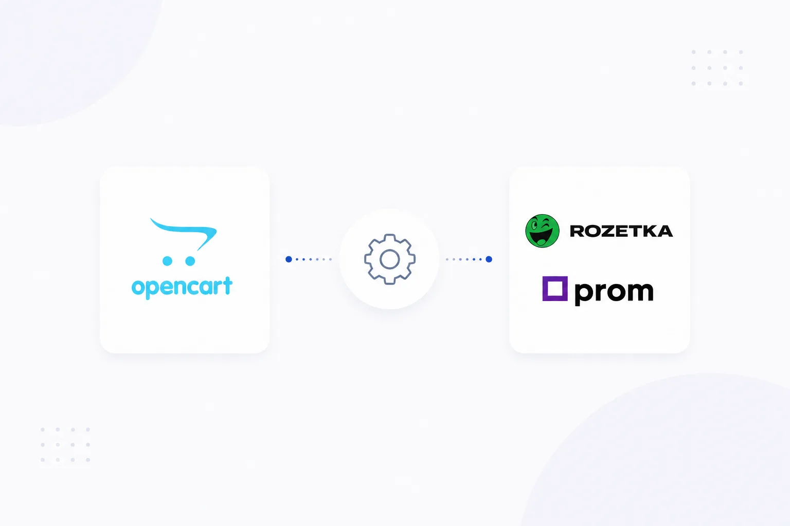 OpenCart Integration with Rozetka and Prom